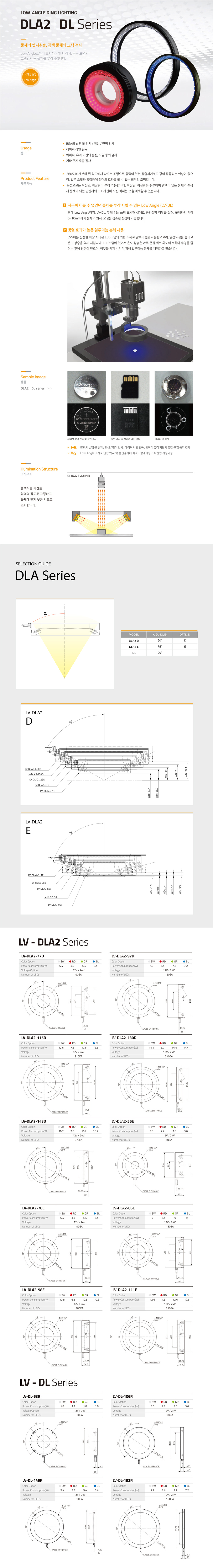 DLA2/DL Series 상세
