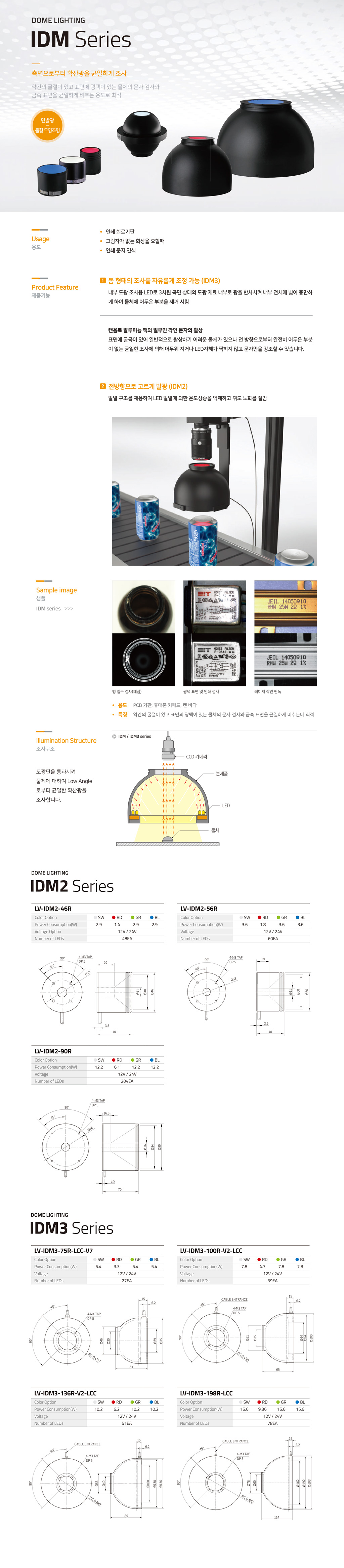 IDM Series 상세