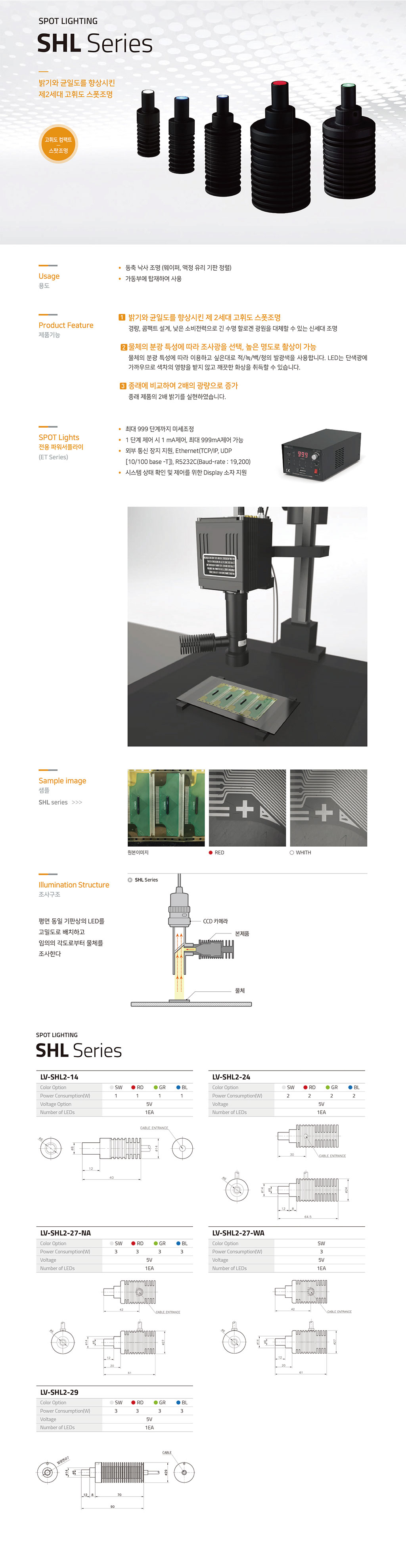 SHL,SHL2 Series 상세